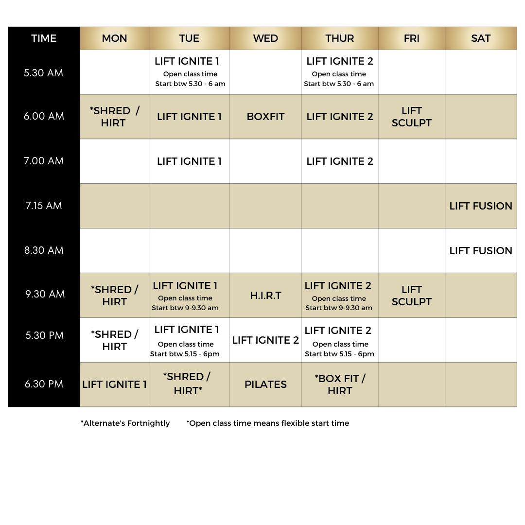 Ringwood Gym timetable 2025
